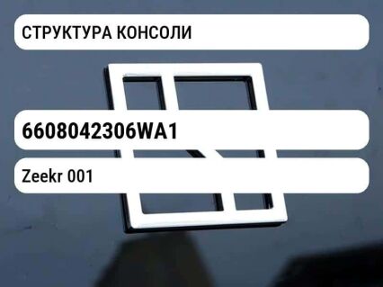 СТРУКТУРА КОНСОЛИ