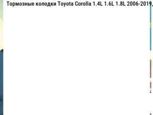 Тормозные колодки Toyota Corolla 1.4L 1.6L 1.8L 2006-2019,  RAV 4 2.0L 2.4L 2.5L 2006-2013, Matrix 1.8L 2008-2014, Prius V 1.8L 2011-2018, Ist 1.5L 1.8L 2007-2016, Urban Cruiser 1.3L 1.4L 2009-2016, Voxy 2.0L 2007-2010  передние