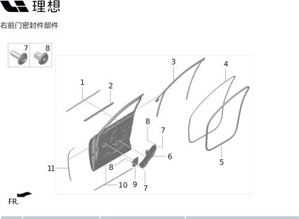 Правый передний внутренний водоотвод X01-61070200 для Lixiang L9 2022-2023
