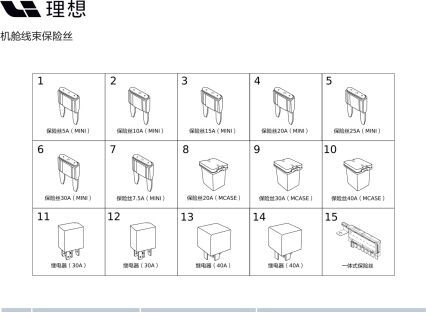 Интегрированный предохранитель X01-90000471 для Lixiang L9 2022-2023