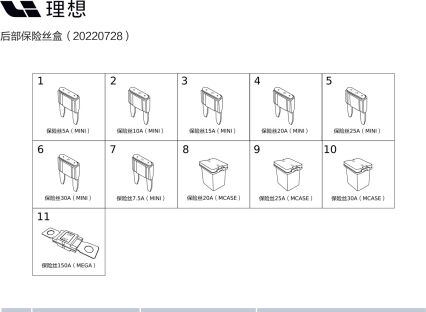 Предохранитель MINI 10А M01-90000385 для Lixiang L9 2022-2023