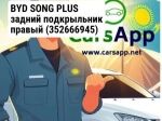 BYD SONG PLUS задний подкрыльник правый